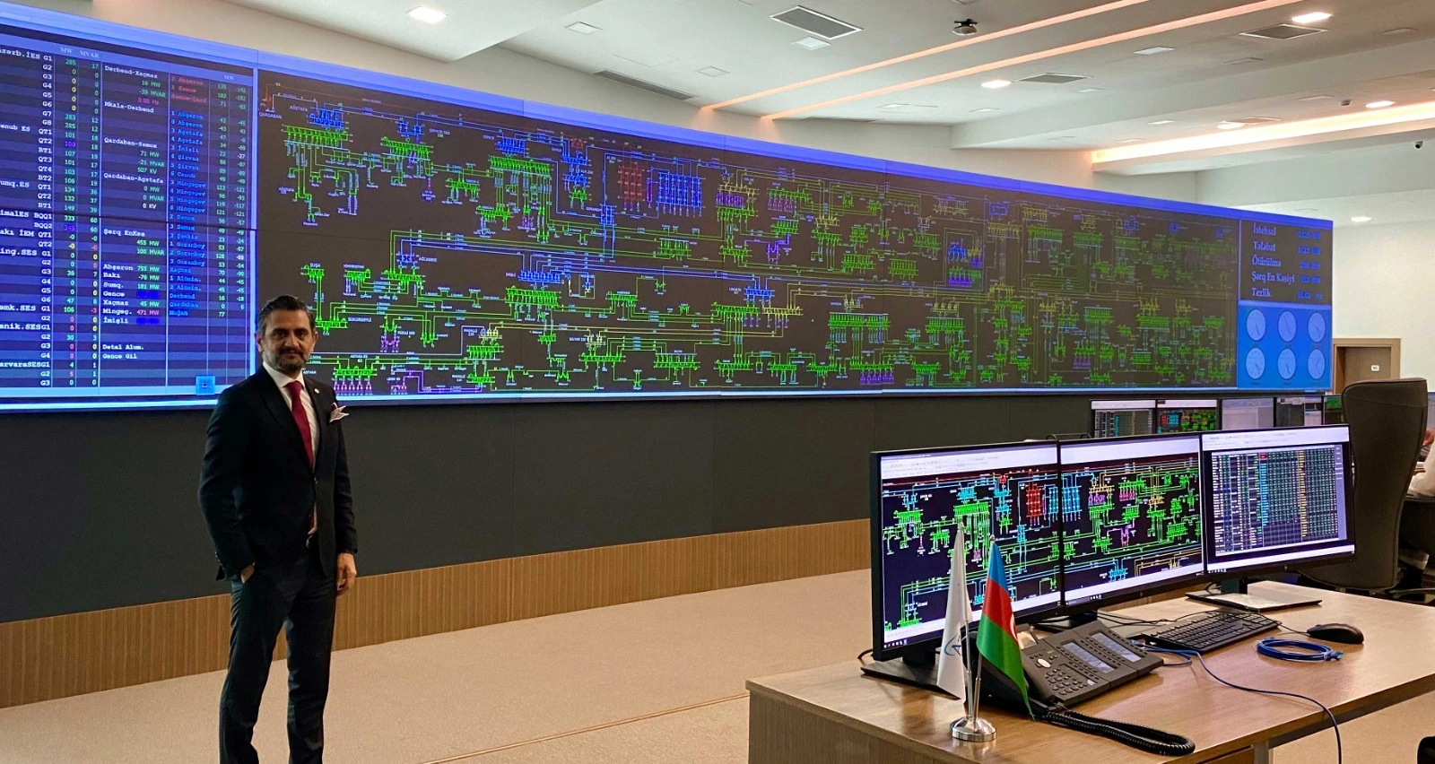 Azerbaycan’ın tüm enerjisini Türk şirket kontrol edecek